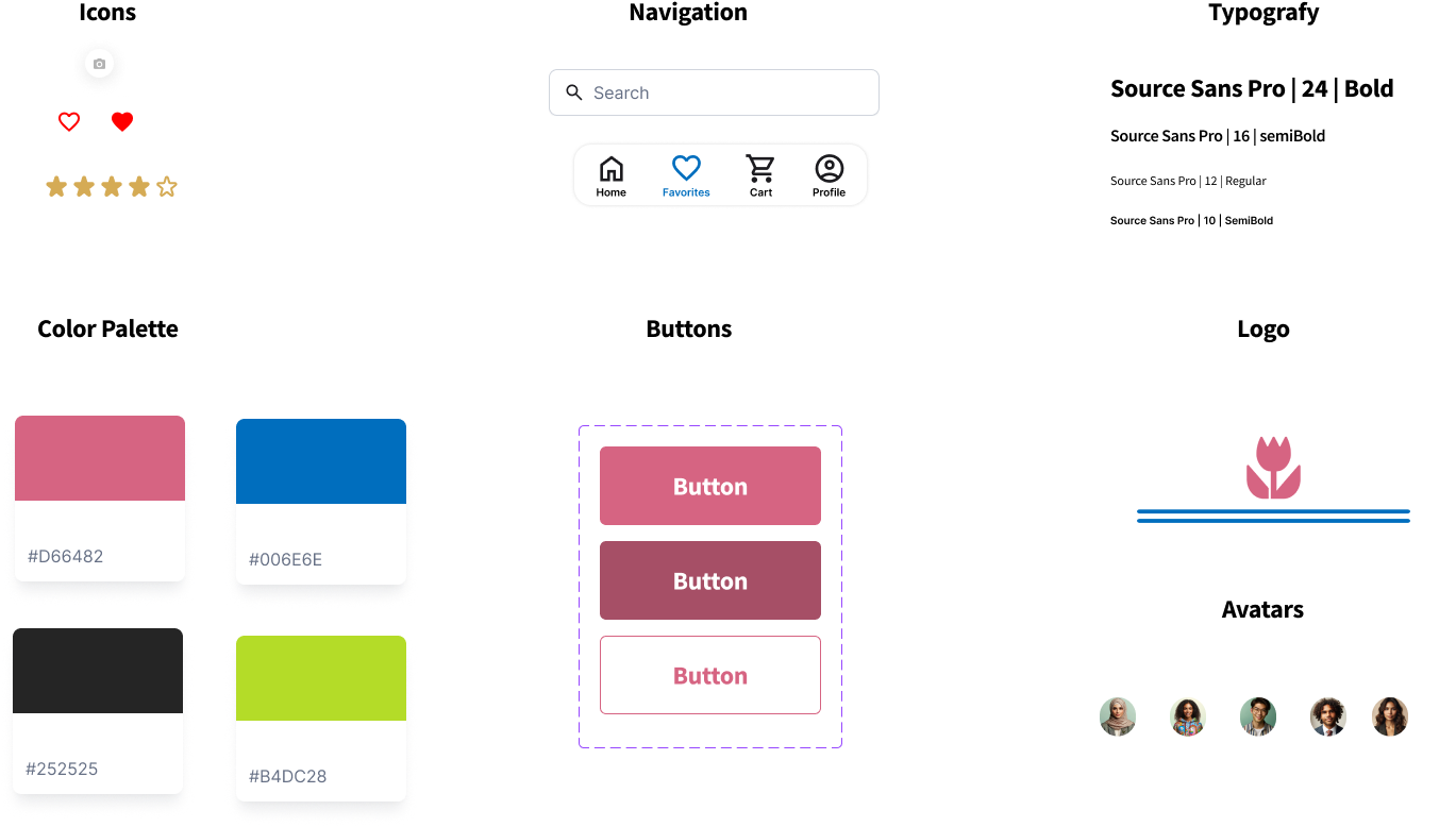 design-systems