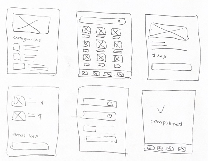 wireframe